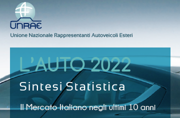 Immatricolazioni in Italia di autovetture e fuoristrada: Top 50 modelli -  Dicembre 2022